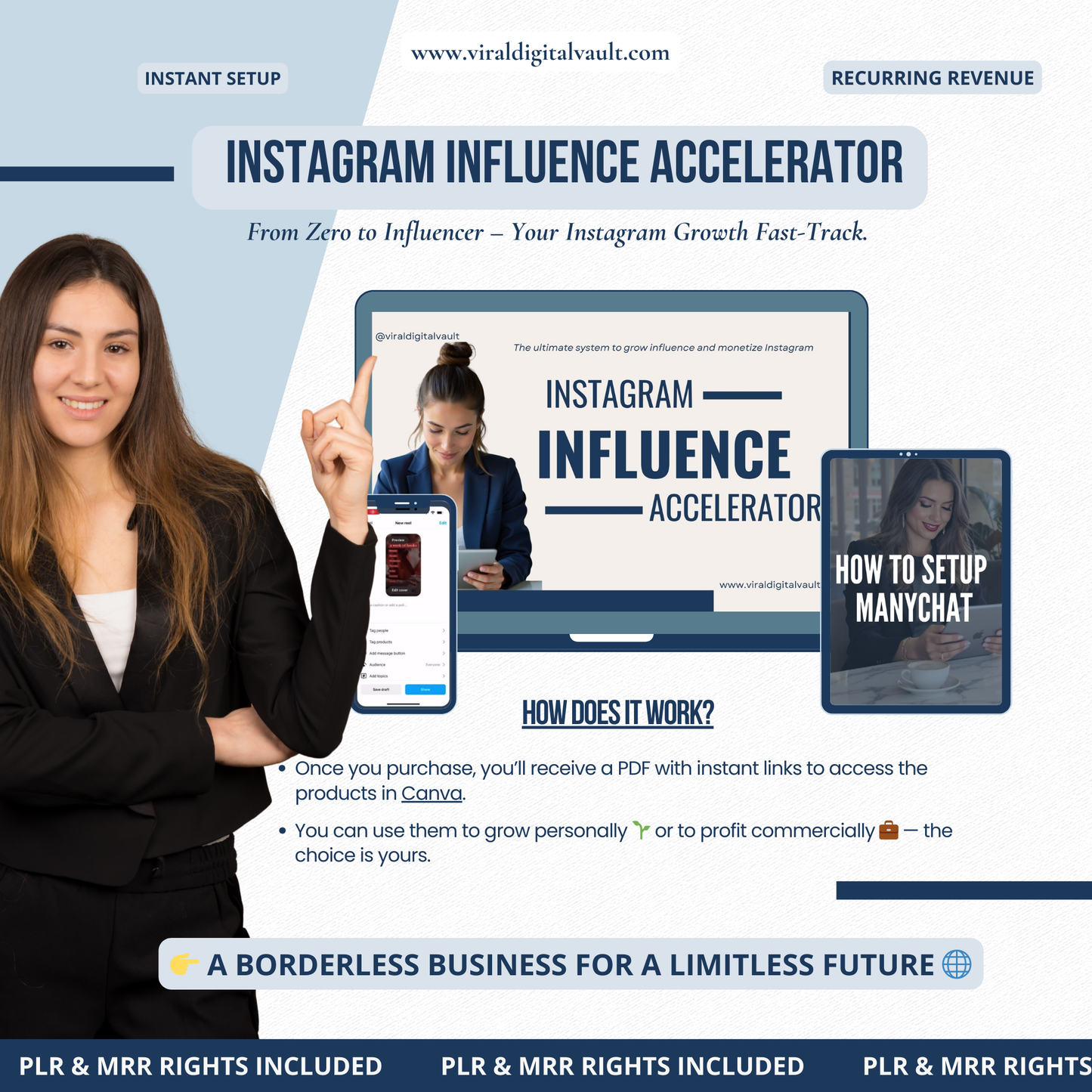 INSTAGRAM INFLUENCE ACCELERATOR MASTERCLASS WITH PLR & MRR LICENCE